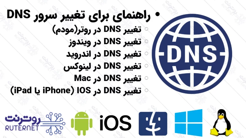 راهنمای برای تغییر سرور DNS در سیستم عامل مختلف