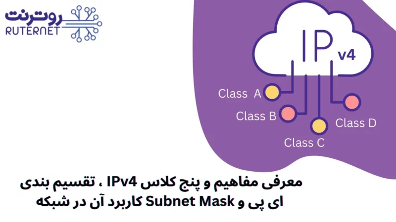 معرفی مفاهیم و پنج کلاس IPv4 ،تقسیم بندی ای پی و Subnet Mask کاربرد آن در شبکه به زبان ساده